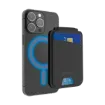 صورة MOMAX 1-WALLET MAGNETIC CARD HOLDER WITH STAND - BLACK