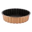 Image for SKU SRK8681126434348