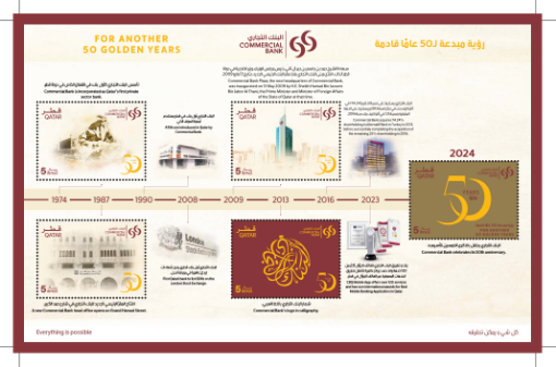 صورة مرور 50 عاماً على تأسيس البنك التجاري - طوابع